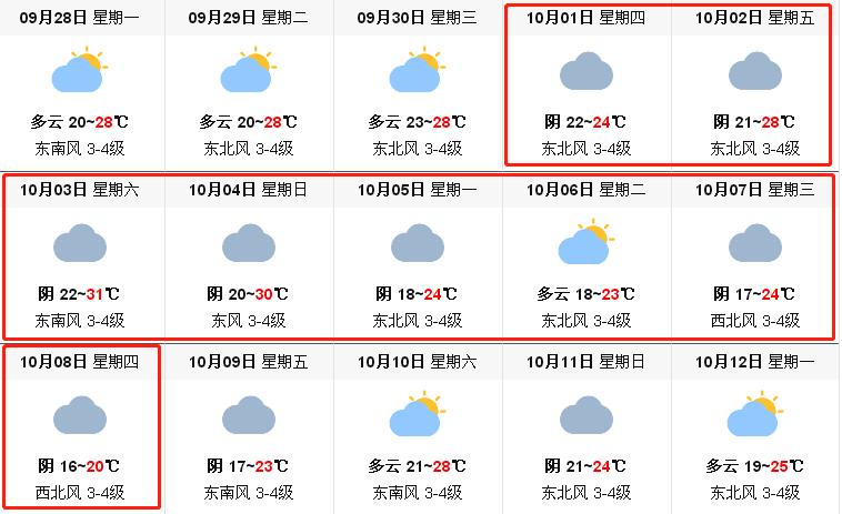 昆山暴跌,昆山气温最新消息今天