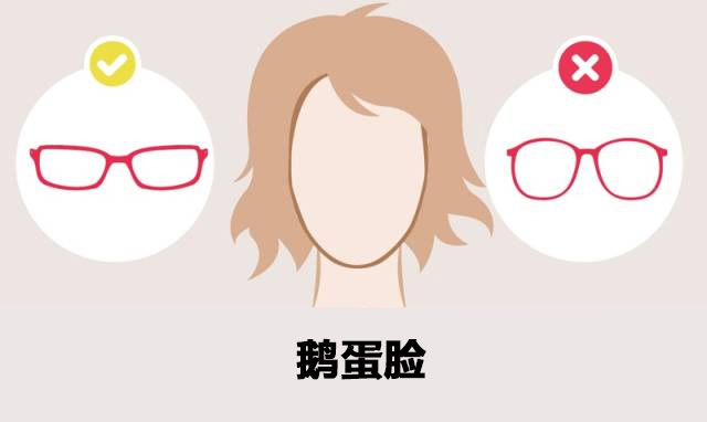 看脸型自己适合戴什么眼镜的软件,瘦脸型男生适合戴什么眼镜