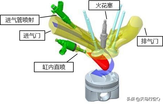 丰田亚洲龙双擎发动机,凯美瑞双擎亚洲龙双擎发动机