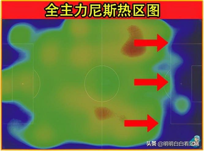 法甲尼斯赢了吗,法甲尼斯对斯拉特斯