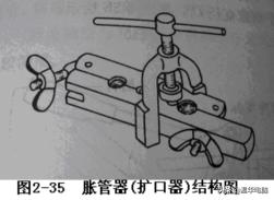 空调常见故障维修技术 (长虹空调故障维修大全)