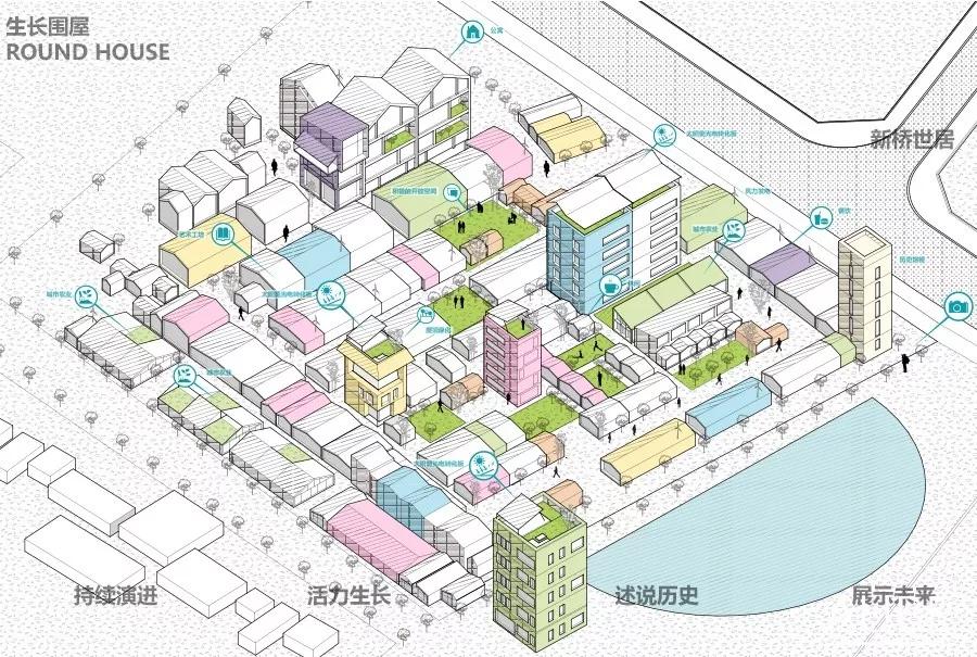 深圳国际低碳城文化会议中心项目,深圳国际低碳城会展中心资本论坛