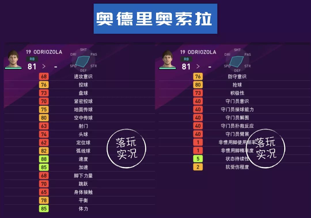 实况足球皇马阵容,实况足球皇马全阵容