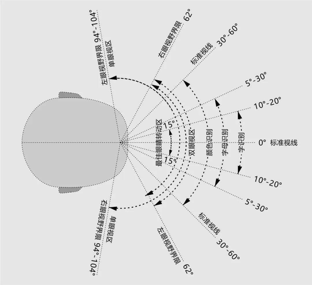 手机超广角镜头简易使用指南,xsmax超广角镜头怎么用