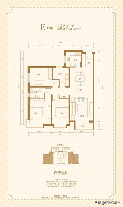 买房就像高考后选专业的文案,高考志愿填报和买房区别