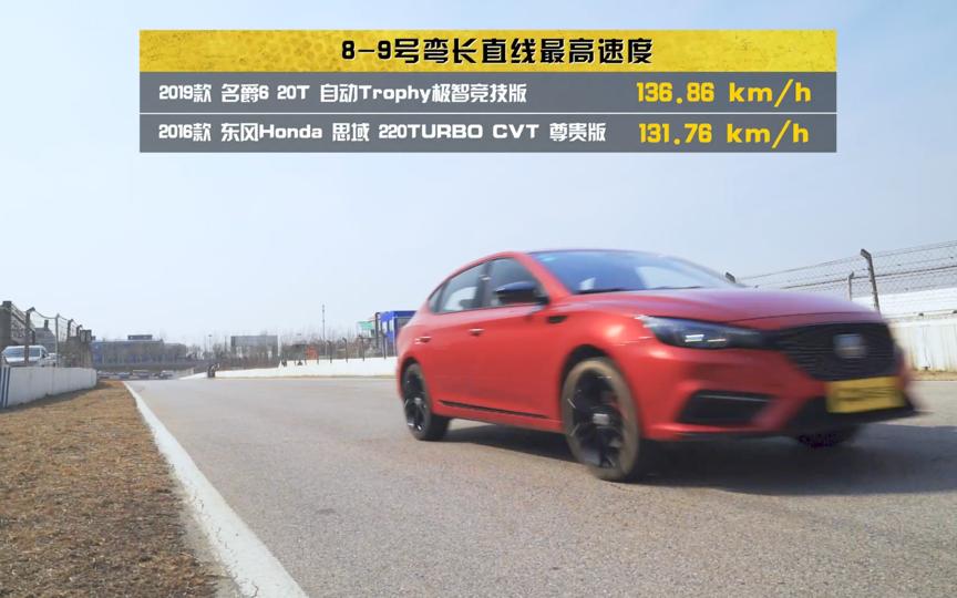 名爵6全面测评,名爵6性价比测评