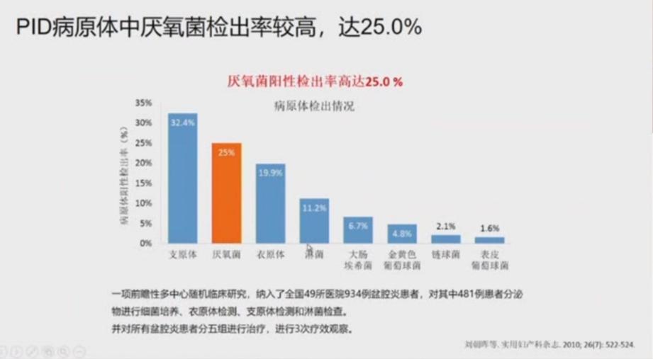下腹部疼可能是怀孕么,下腹疼有可能是怀孕吗