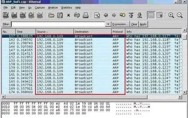 局域网ip冲突是什么原理,局域网ip地址冲突现象