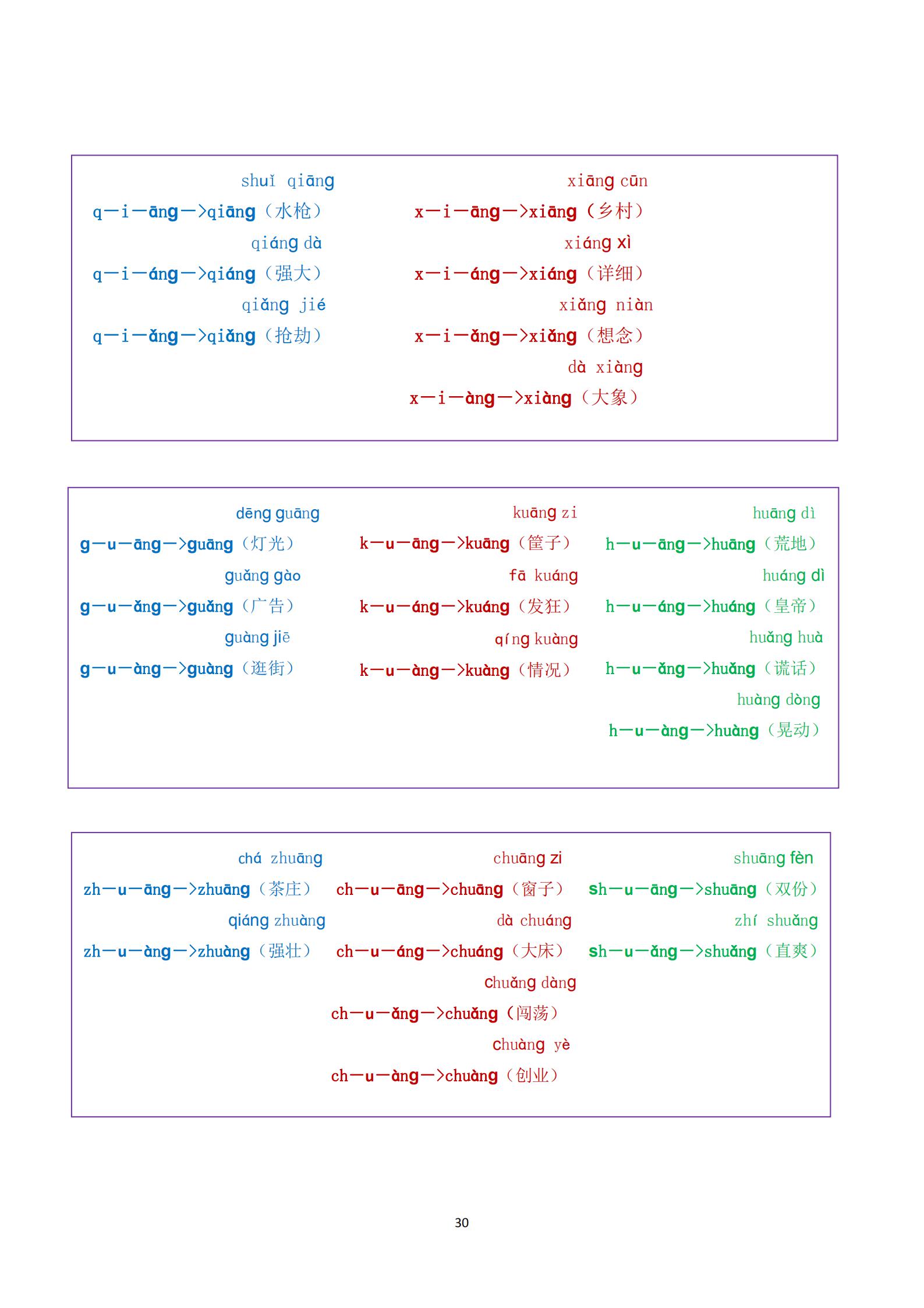 一年级学拼音拼读孩子不学,小学一年级新式拼音拼读技巧