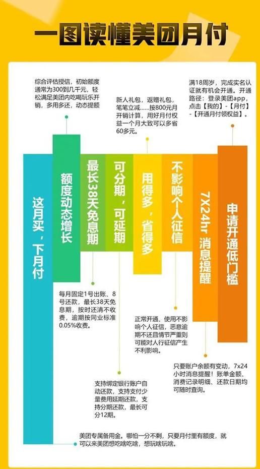 爆出“杀熟事件”，和菜农抢生意，王兴会把美团带向何方？