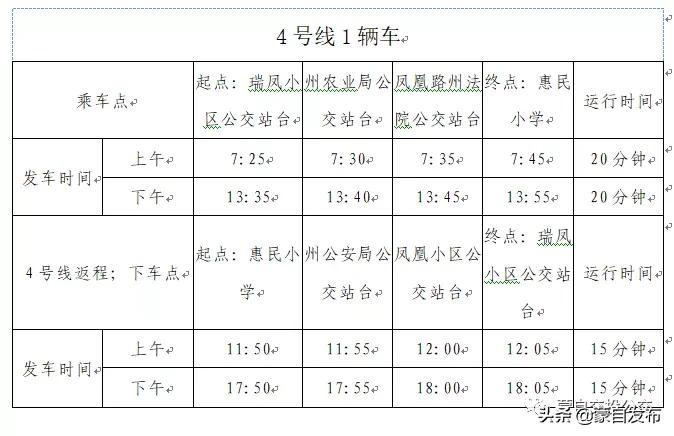 蒙自公交卡怎么充值,蒙自公交卡办理学生专线有大变化