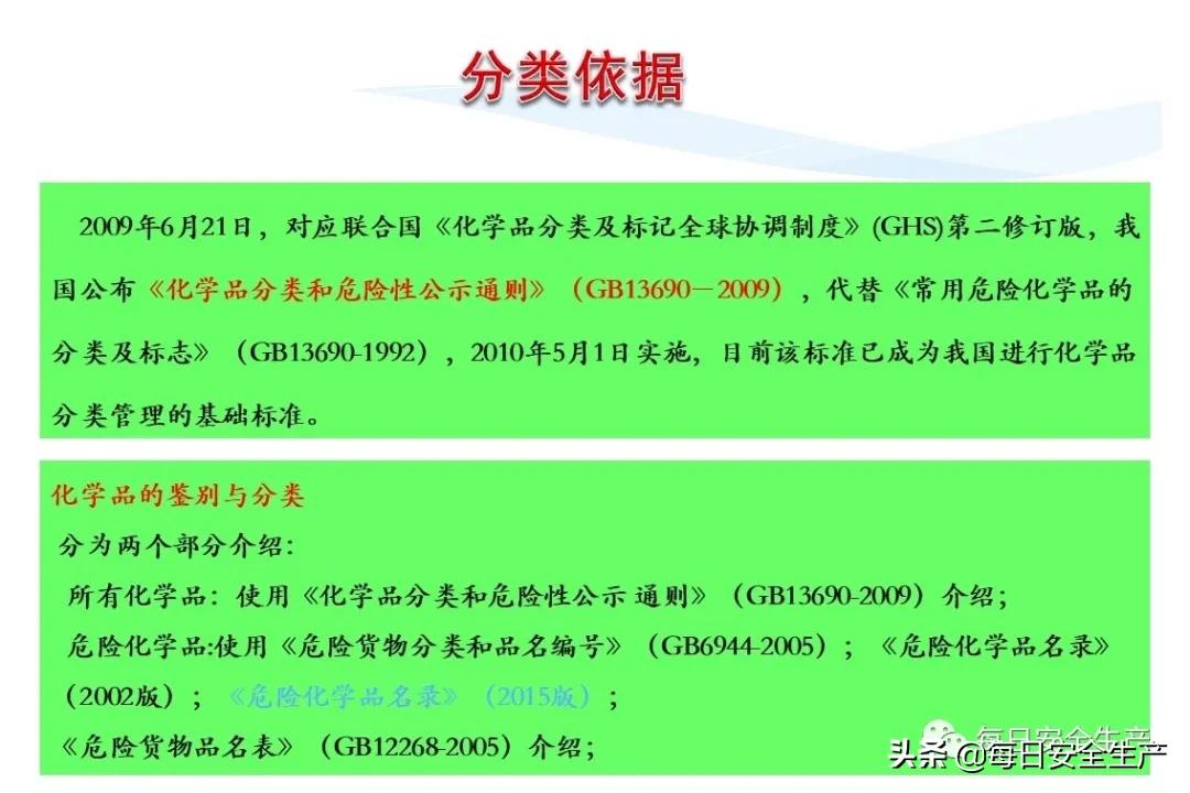 安全标志分类4个如何排序,安全标志分类有补充标志吗
