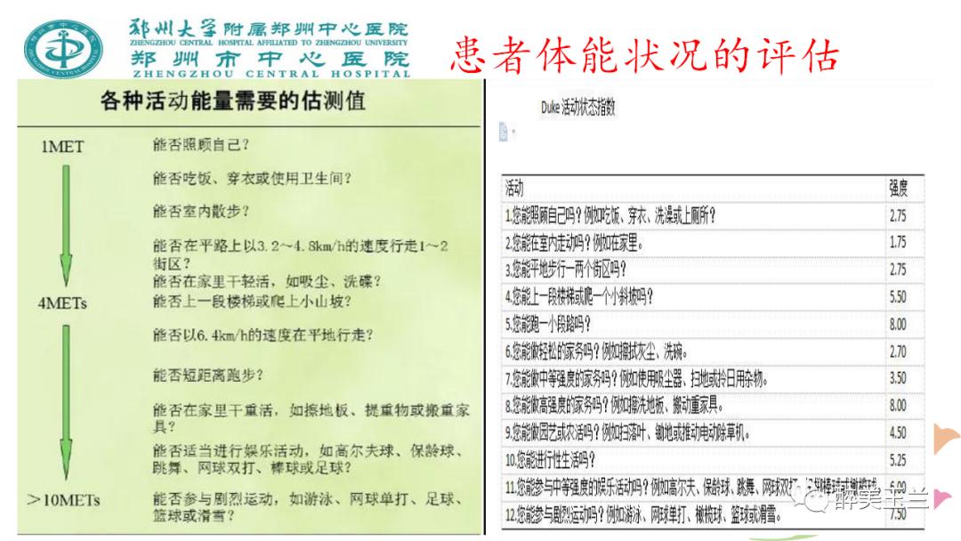 局麻药中毒的术前用药口诀,局麻药中毒临床表现及处理流程ppt