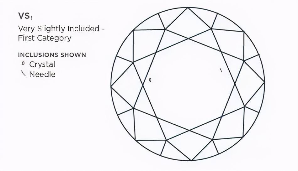 看完80克拉的“帝国钻石”,我猜你会pick这份选钻指南