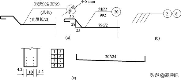 最漂亮的桥梁设计图,零基础桥梁图纸的整套识图