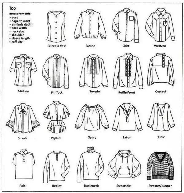 裤里丝英文怎么说,裤的英语单词怎么说