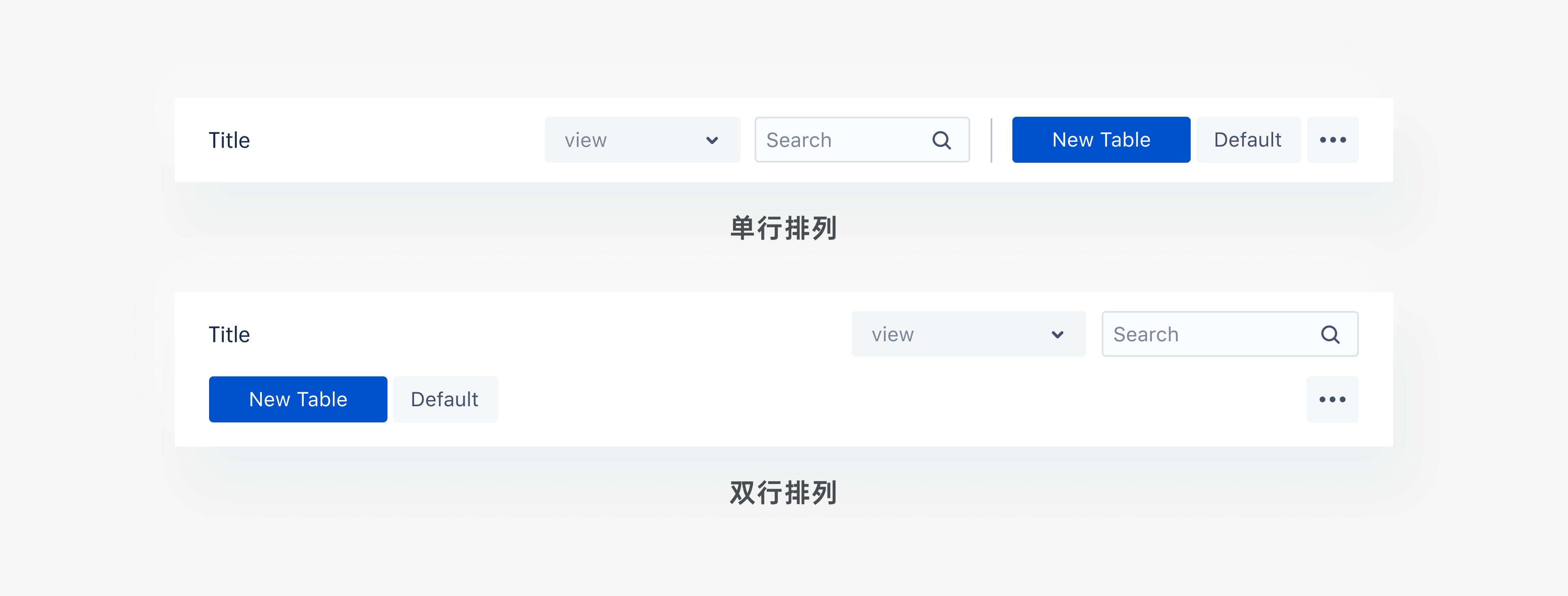 b端后台设计尺寸,b端设计选项卡