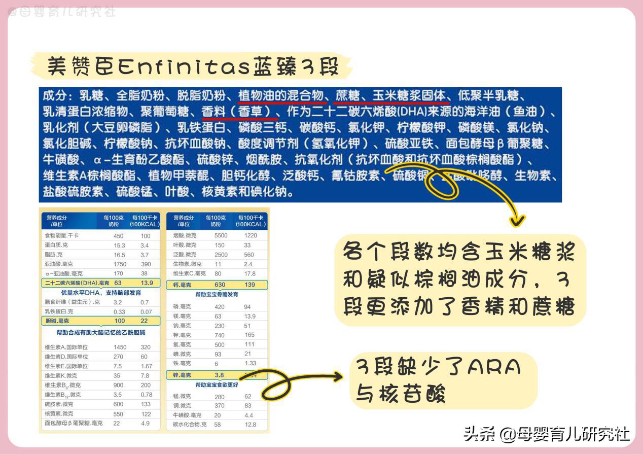 15款热销港版奶粉,15款婴幼儿奶粉
