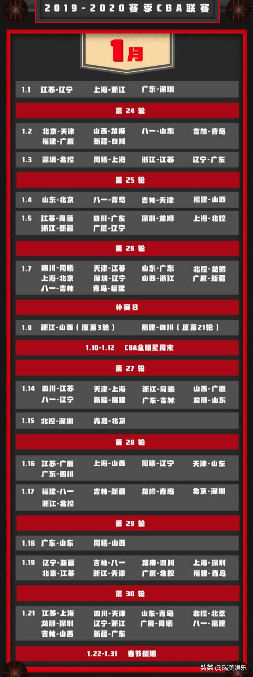 辽宁本钢cba2019-2020赛程,辽宁男篮2019-2020赛程cba排名