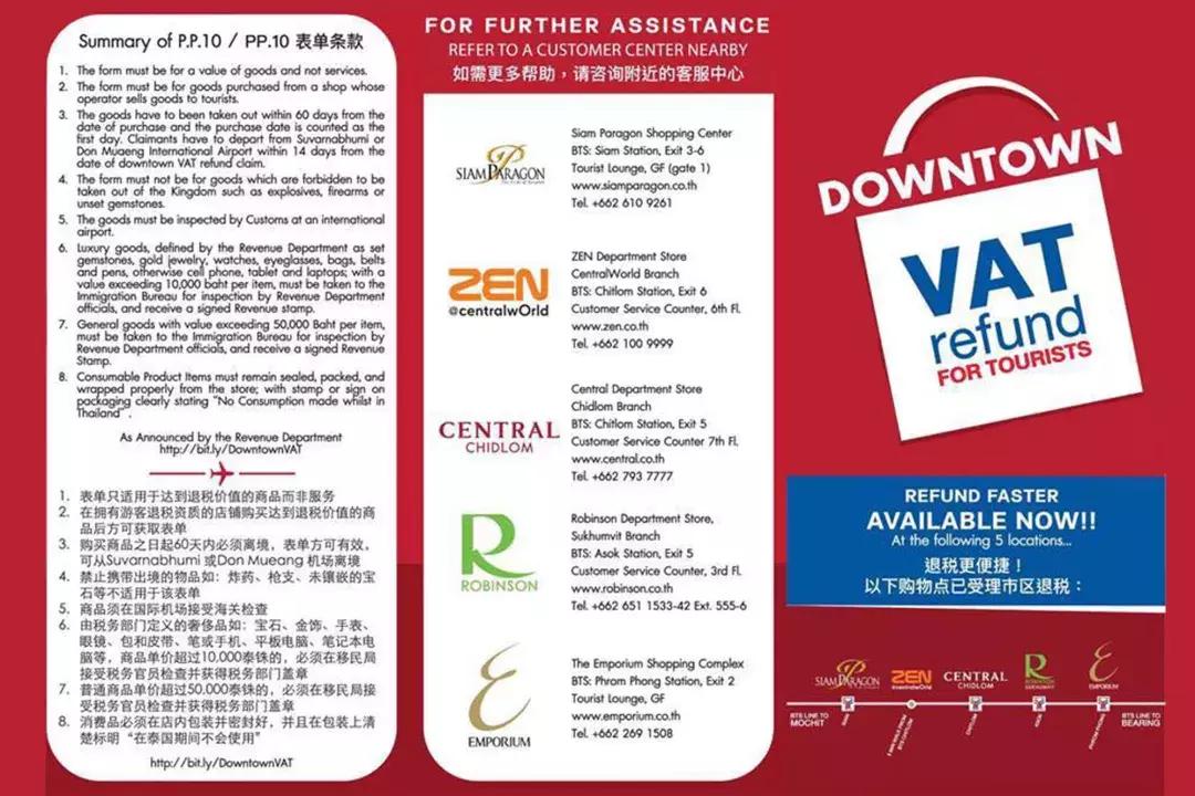 泰国购物退税怎么退,泰国购物如何退税