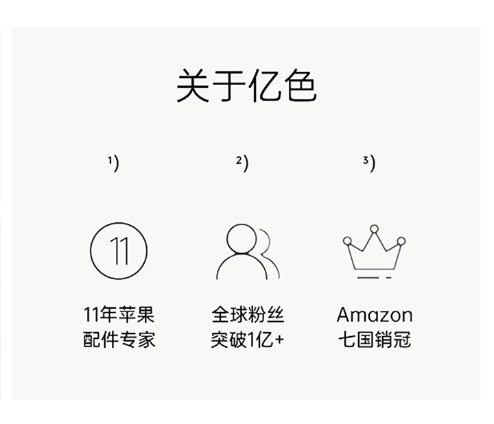 ipad保护套体验干货,ipad的保护套防弯