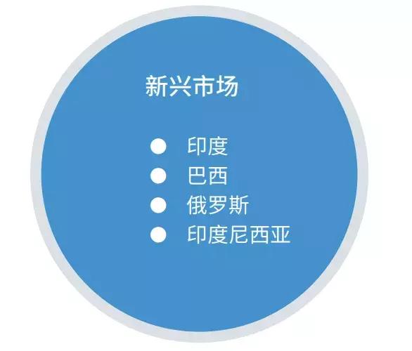 谷歌admob实战教程,谷歌官方adb工具