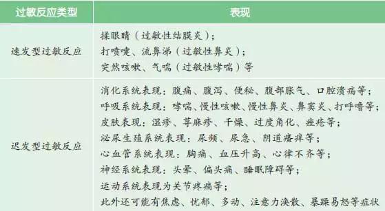 一周半宝宝嘴角湿疹是什么原因,宝宝湿疹反复发作的原因是什么