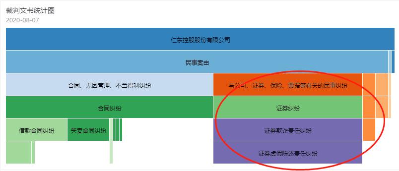 a股连续跳水暴跌反弹,a股连续跳水杀跌反弹