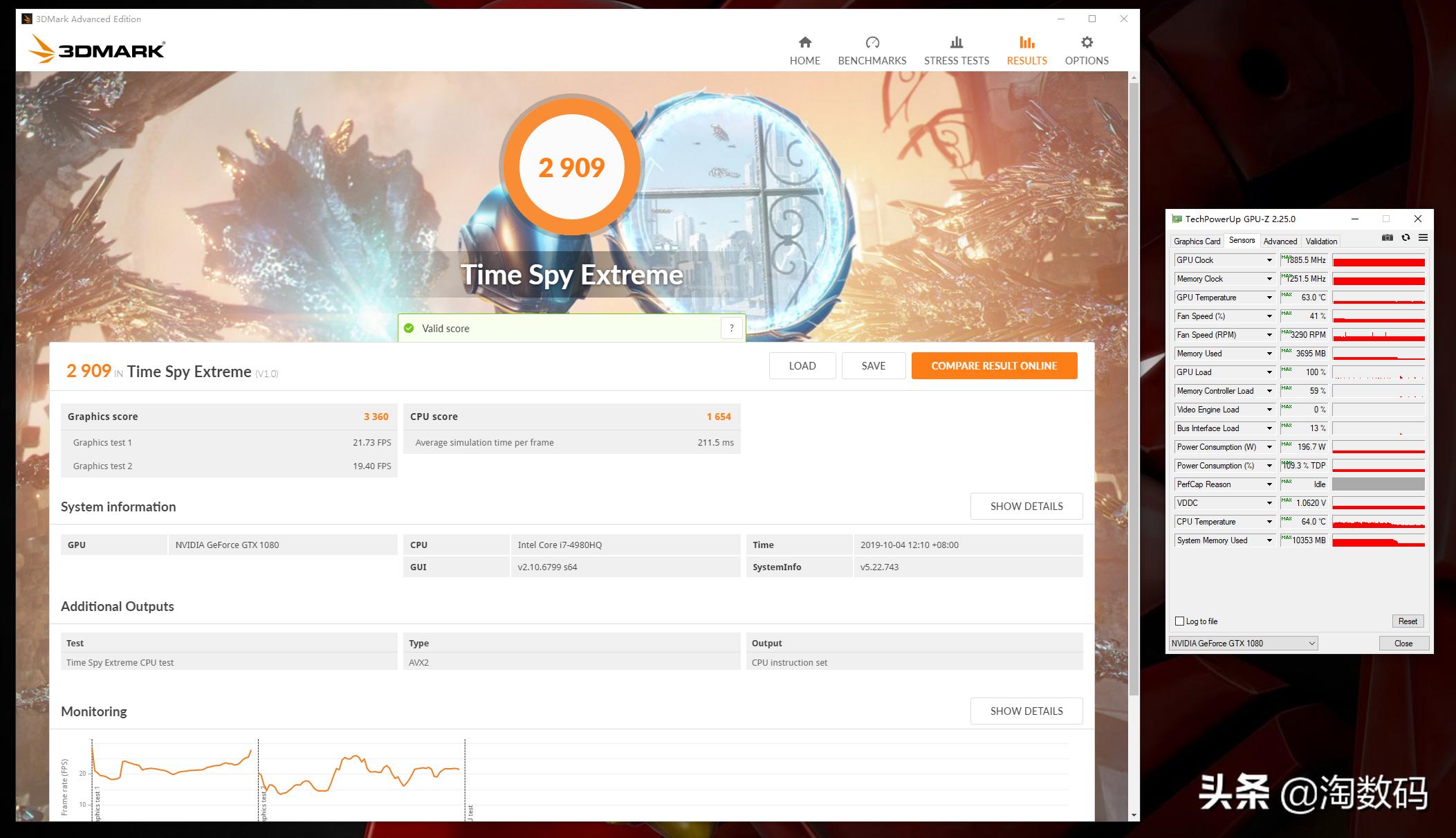 gtx1660ti跟gtx1080ti,七彩虹gtx1660ti1799