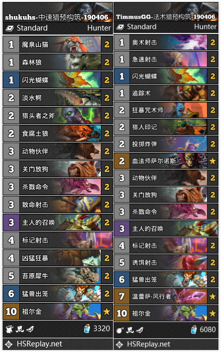 炉石传说暗影崛起克苏恩猎人,暗影崛起最新版本