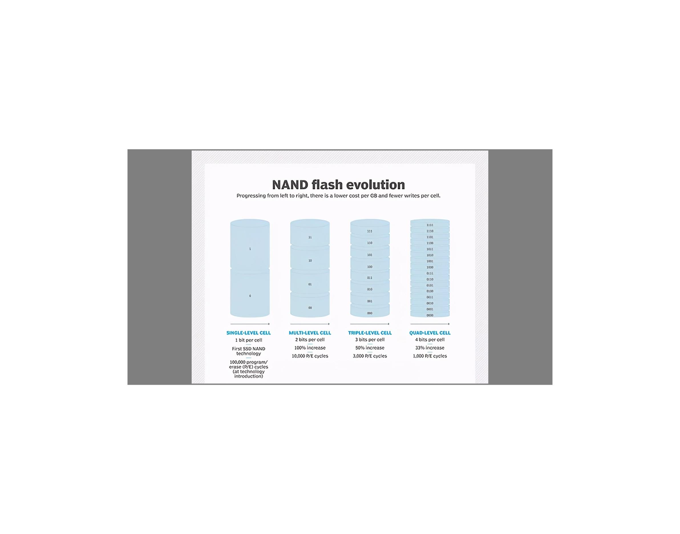 macos和linux有什么不一样的东西,个人linux和macos