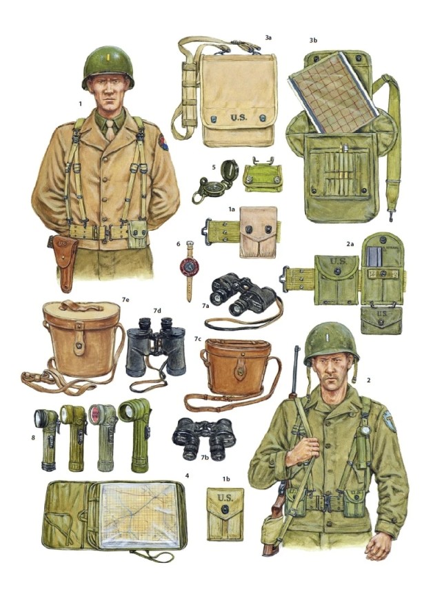 二战德军单兵装备图谱,二战美军单兵装备