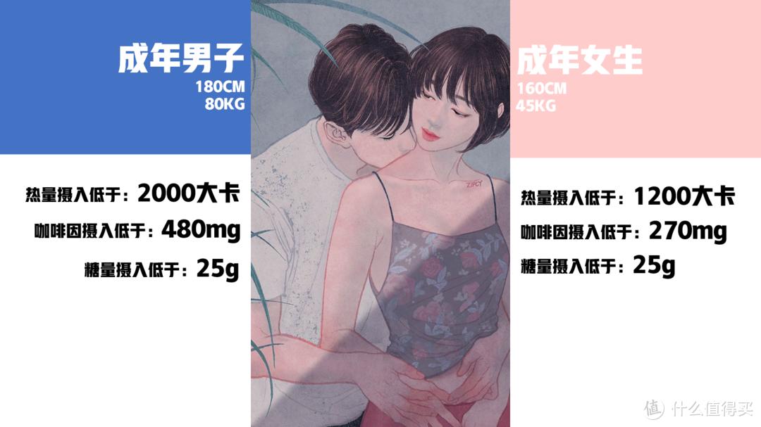 市面上提神饮料哪种最好,提神无糖饮料十大排行榜