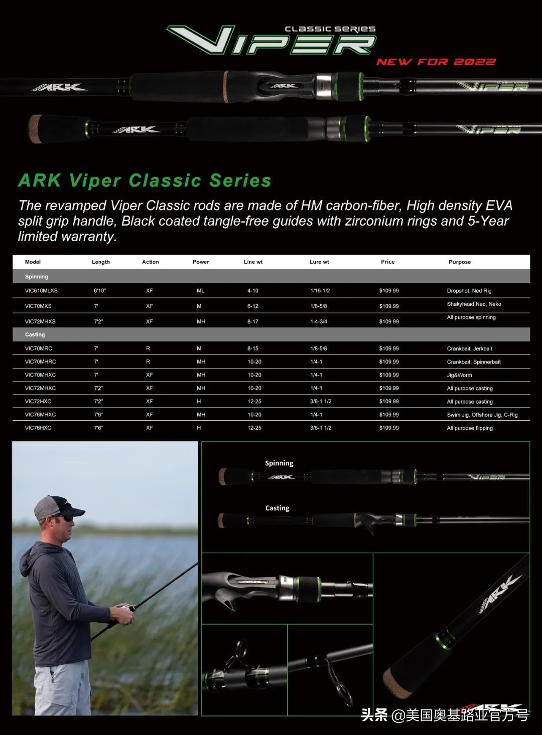 2021年春季渔具展会,2021昆明渔具展时间表