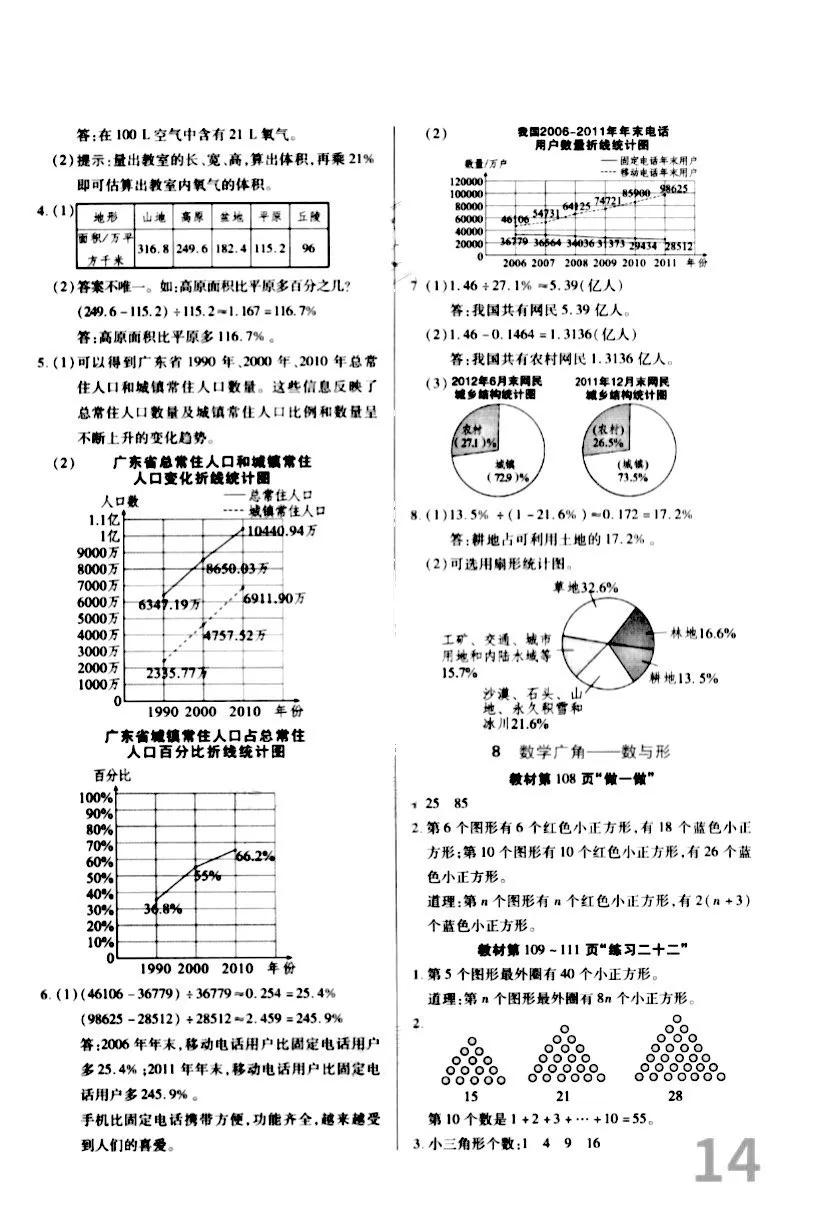 六年级上册数学题和答案人教版,人教版六年级数学上册练习题答案