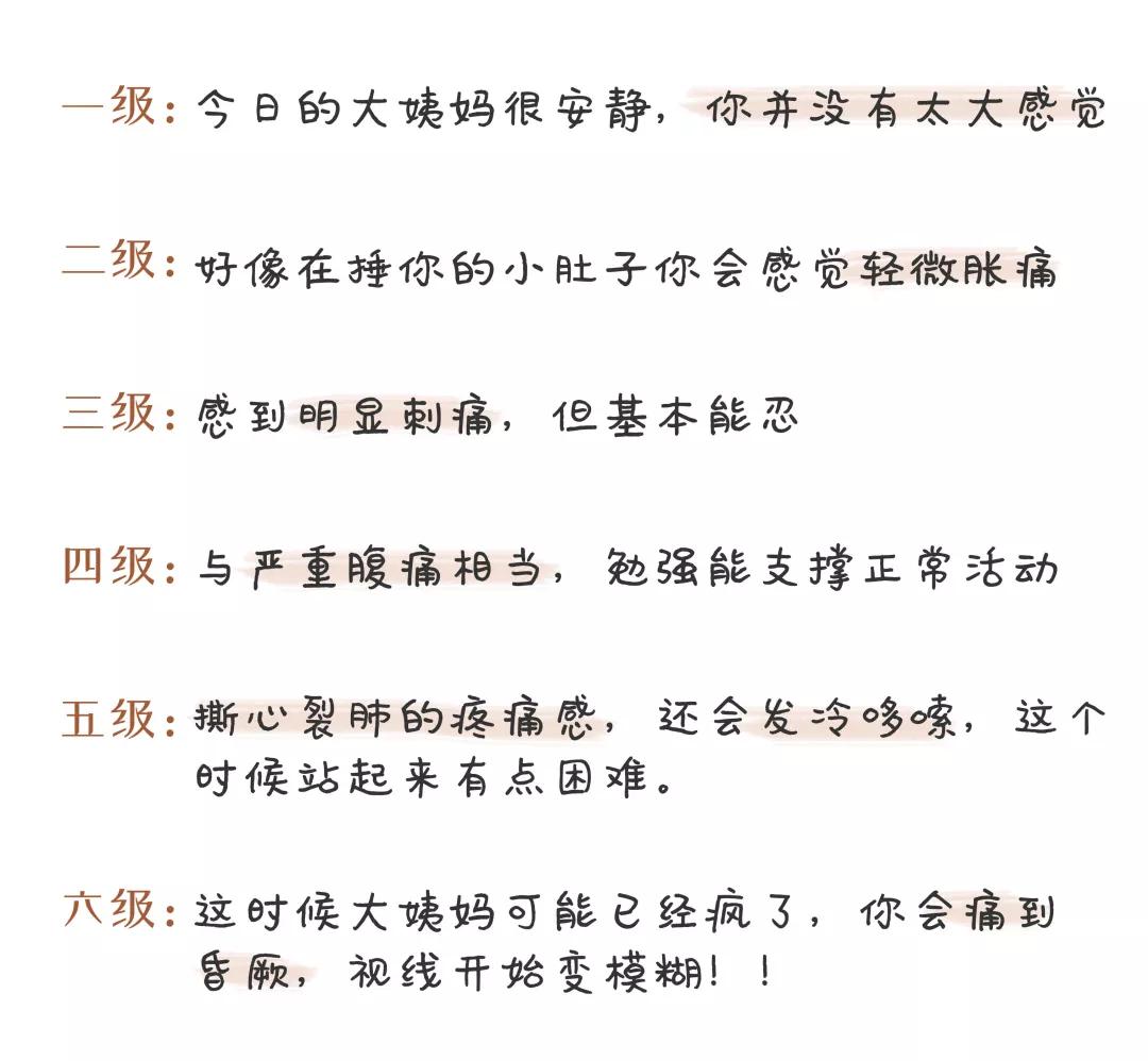 女生大姨妈痛分为好几个等级,女生大姨妈疼痛等级是几级