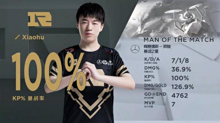 小虎微博感慨，“飞机”不能多打，会虚脱，狼行：你不是天天打？