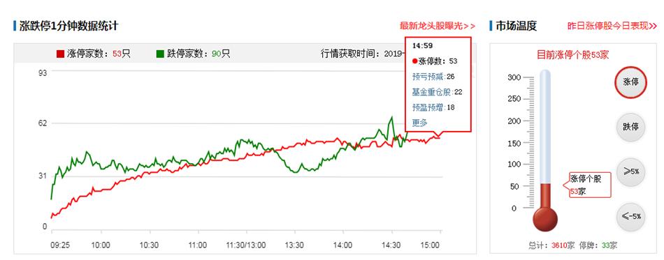 人弃我取龙头股,人弃我取如何炒股