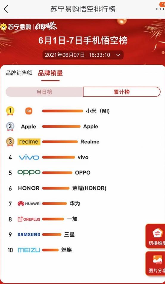 小米千亿市值背后的思路,小米市值暴跌原因