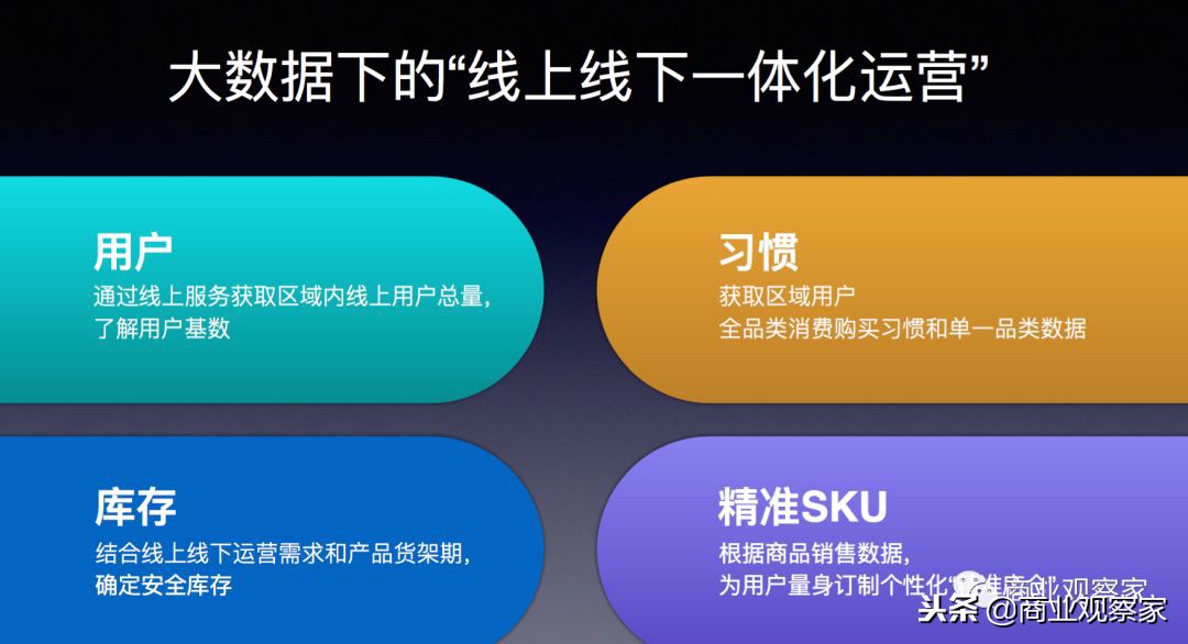 新兴县好邻居投资服务有限公司,好邻居便利店利润