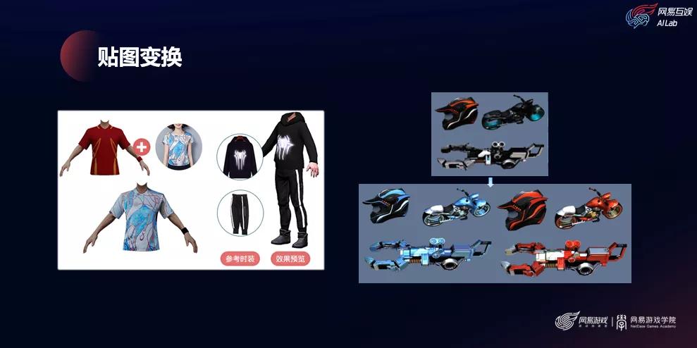 网易互娱AILab技术总监:AI技术如何提升制作效率和游戏体验