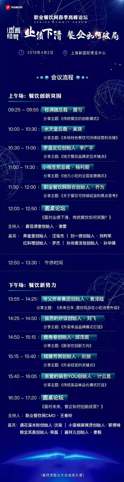 餐企经营管理复盘,餐企的经营决策