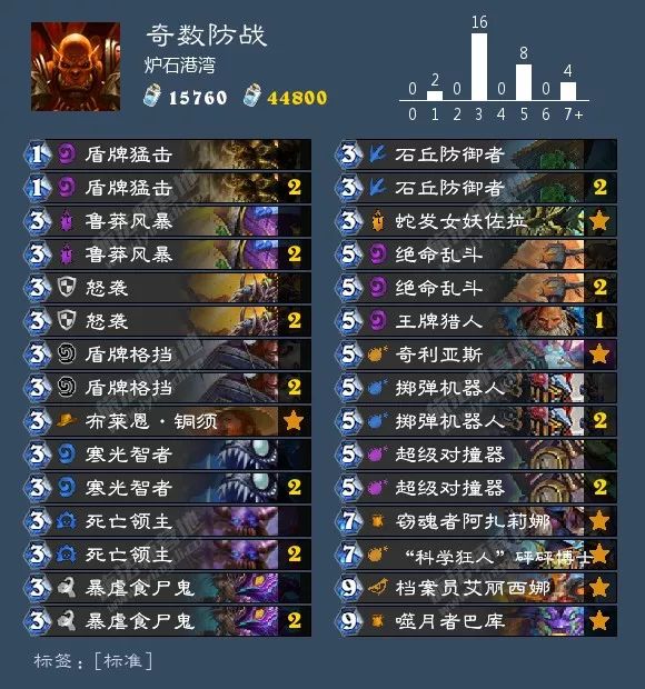 炉石狂野卡组最新排名,炉石最新狂野卡组排行