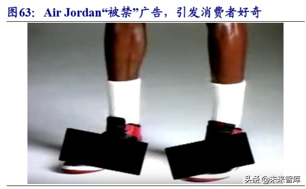 运动服装行业龙头,运动服饰龙头公司