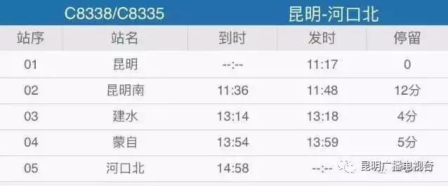 撒花！7月10日将首开丽江至桂林北动车，早上看完丽江的日出，晚上可以到桂林嗦粉