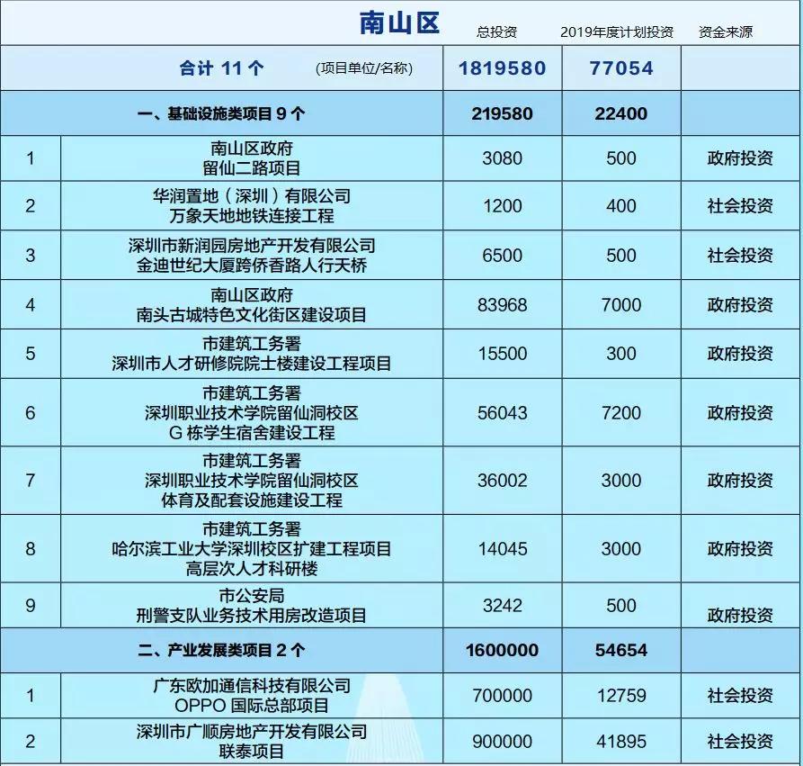 深圳湾歌剧院效果图,深圳歌剧院最新效果图