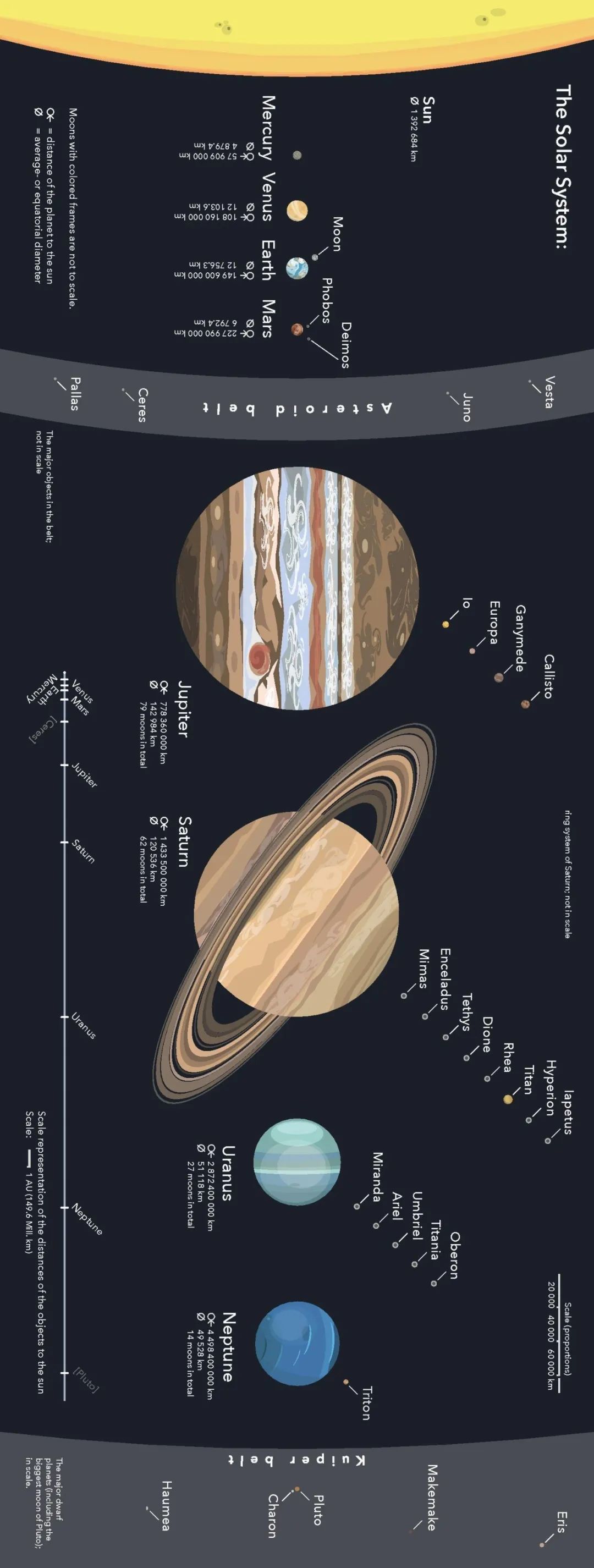 地球走向何处,地球南北极通往何处视频