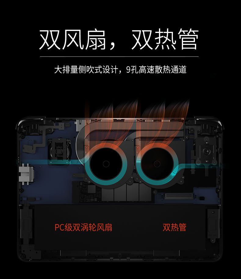 GPDWINMax预售优惠八百,网友:这朋友我交了