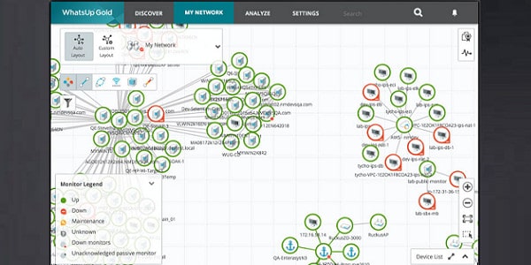 8款最佳服务器和应用性能监控工具