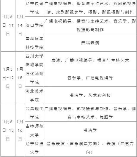 单招报名统计更新时间,2021年各省单招时间